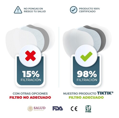 Kn95 Sanwo Negro Cubrebocas Sin Válvula Certificado 40 Piezas