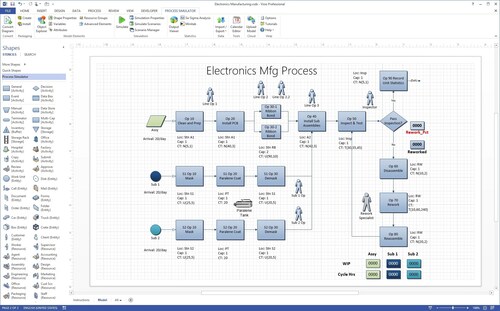 Visio Professional 2016