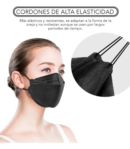Cubrebocas Kf94 Tapabocas Mascarilla Facial Fda Ce Premium 100 piezas