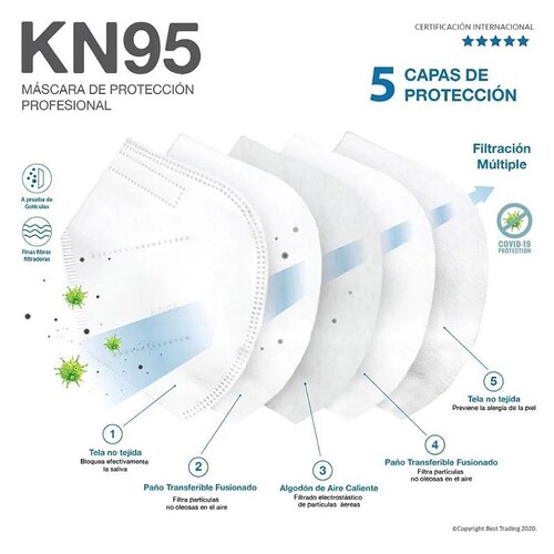 Cubrebocas Kn95 Tapabocas 100 Pz Mascarilla 5 Capas