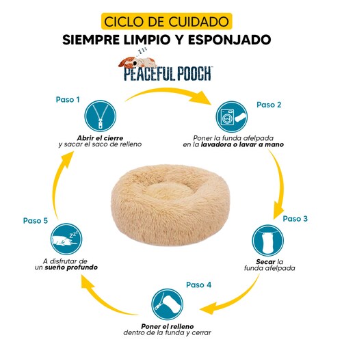 Cama mascotas para perro o gato antideslizante PEACEFULL POOCH Grande Tv Ofertas única con cierre, para un fácil retiro de funda y lavado, adaptable a todo tipo de clima  