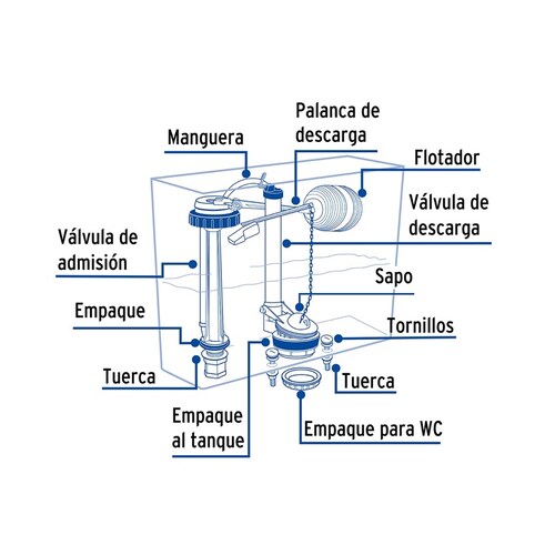 Juego de reparación p/WC con válvula de descarga de 3"   48448