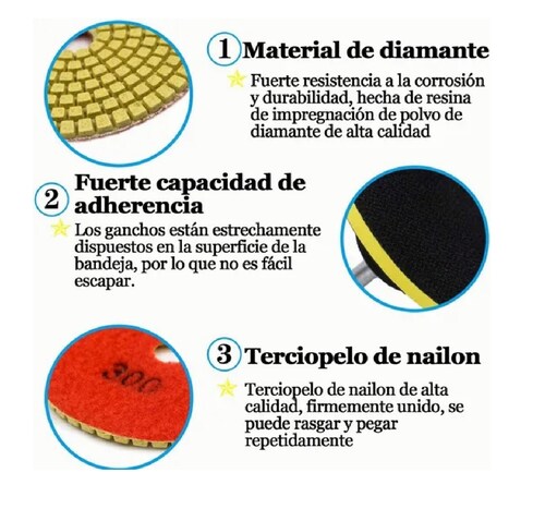 Set De Disco Pulidor Polvo Diamante Mármol Granito 