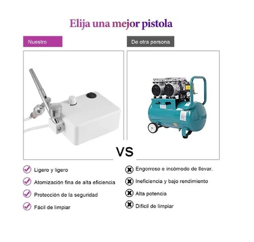 Kit Aerógrafo Profesional Multiuso De Doble Acción Mini