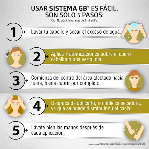 Sistema GB Solución Anticaída, Tratamiento Capilar Minoxidil 5%, 60 ml