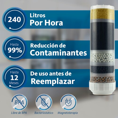 Tiger 2 Filtro Alcalino Biowater para agua Metales Pesados/Biocerámica/Ionizador/Magneto Terapia 11 etapas
