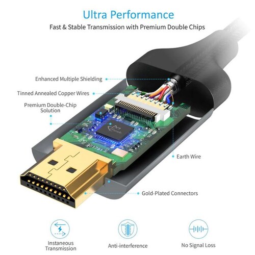 Adaptador USB C a HDMI 2m Choetech 4K@60Hz.