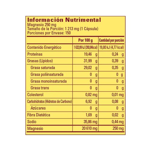Magnesio y Ácidos Grasos NM 250 Mg 150 Caps