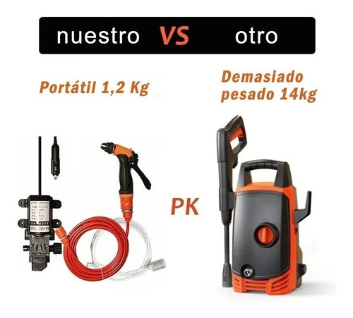 Limpiador Portátil Alta Presión Pistola Hidrolavadora