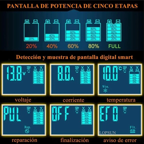 Cargador De Batería Inteligente Automático 12v 8a/24v 4a