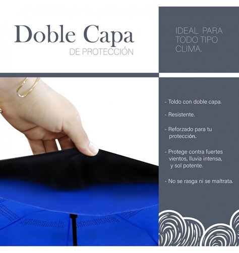 Paraguas Azul Sombrilla Reversible Invertido Doble Refuerzo Resistente Ligero.