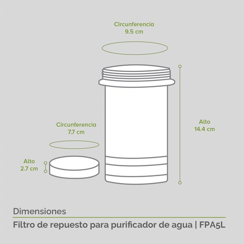 Filtro De Repuesto Para Purificador De Agua 5 Litros Avera FPA5L