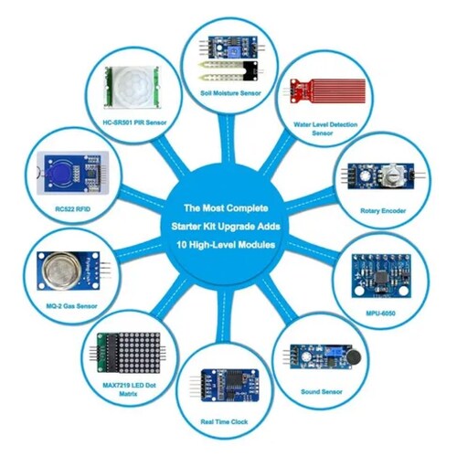 Completo Kit Compatible C/ Arduino Uno Con Español Tutorial Azul