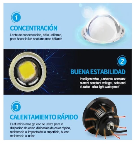 Duo Faros Antiniebla Led 3,5in Ojos De Ángel