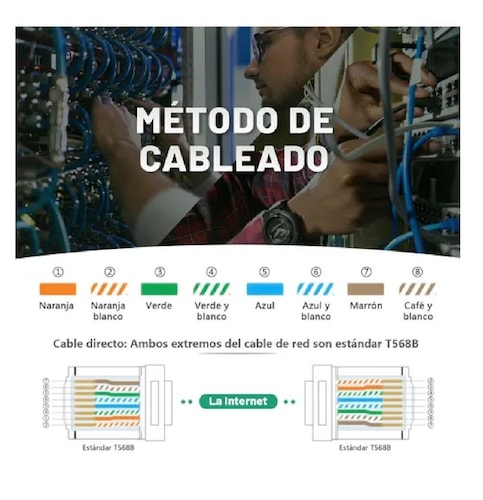 Kit Pinzas Ponchadoras Rj45 Sacabocados