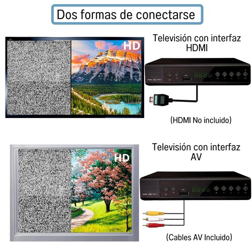 Decodificador digital para televisión, convertidor TV a canales digitales de  alta definición 1080p TV FULL HD señal digital HDMI DOSYU DY-ATC-03 DOSYU  DY-ATC-03