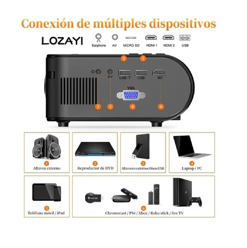 Proyector Portátil Led 1080p Full Hd Wifi 5500 Lumenes Hdmi