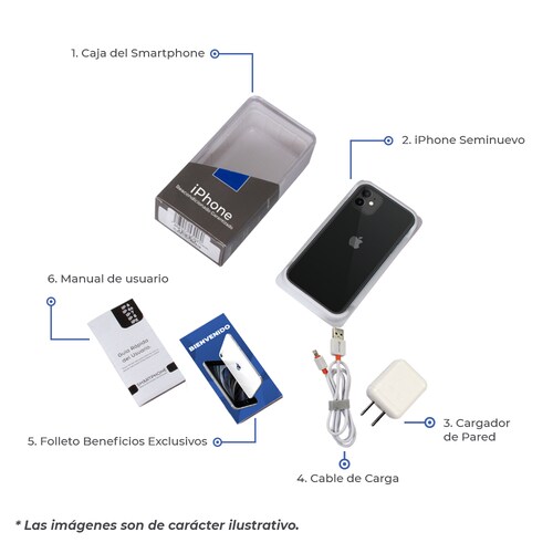 Oferta! Combo 2 Teléfonos Apple iPhone 7 32gb REACONDICIONADO Tipo A