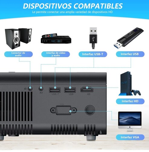 Proyector Led Wifi Full Hdmi 5500 Lumenes 1080p Negro