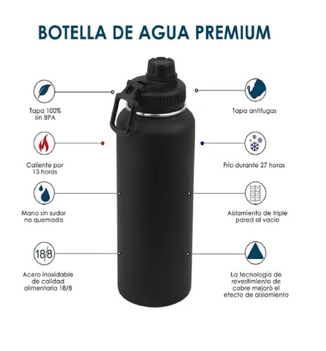 Termo Frío/caliente De Acero Inoxidable De 1.2 L Negro