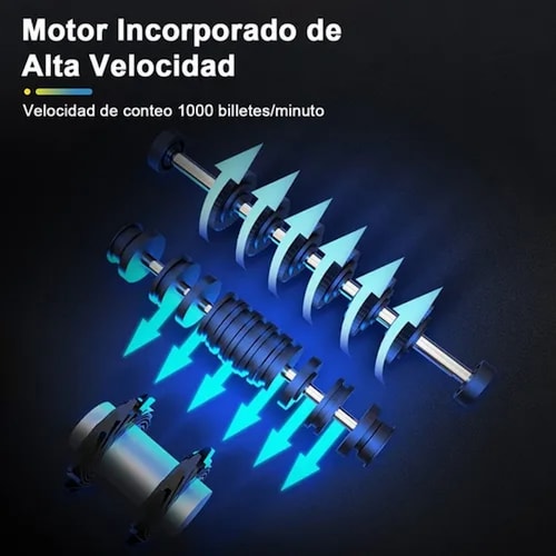 Contador De Billetes Uv/mg/ir/dd Detectar Dewinner