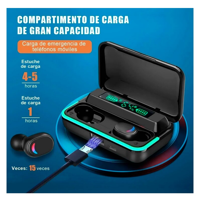 Audifonos inalambricos online sears