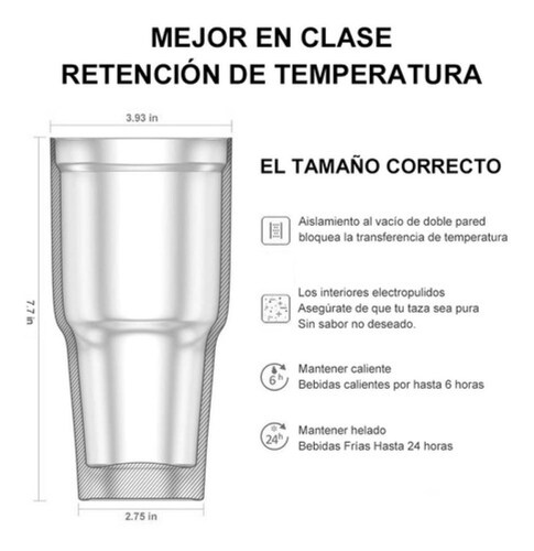 Termo Portátil De Acero Inoxidable Frío Y Caliente De 30 Oz Azul Marino