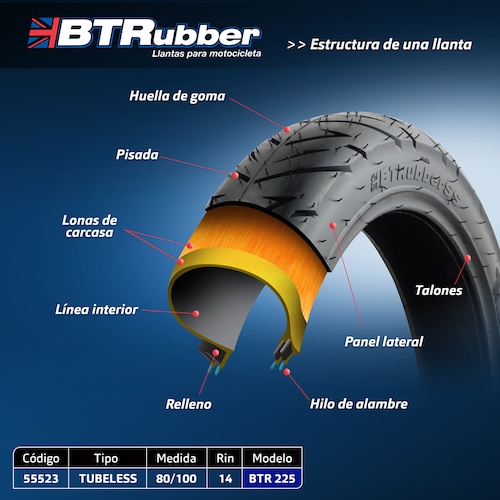 Llanta MOTO URBANO TUBELESS 80/100-14 BTR 225.