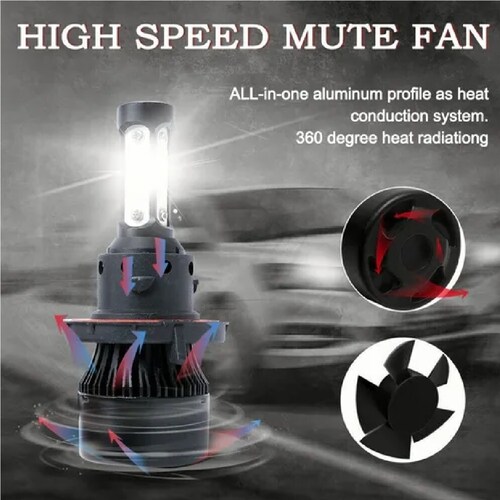 Kit De Faros Delanteros De 4 Lados H13