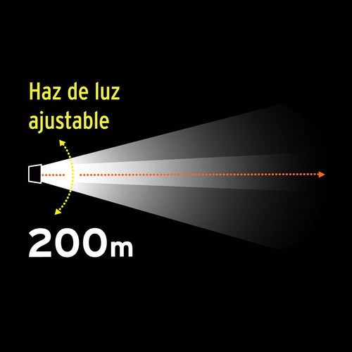 Juego de Luces para Bicicleta Delantera y Tracera Truper LIBI-K2
