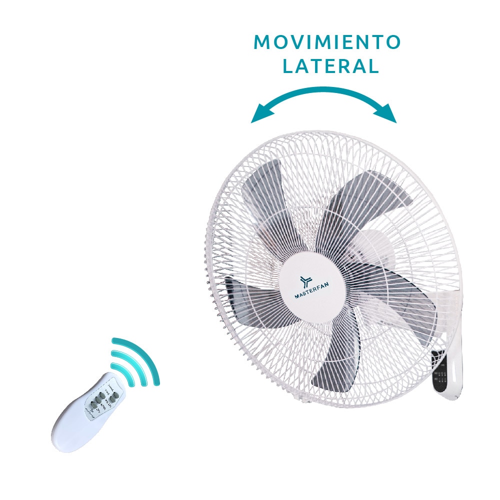 Masterfan Muro 18" Ventilador De Pared Blanco De 5 Aspas