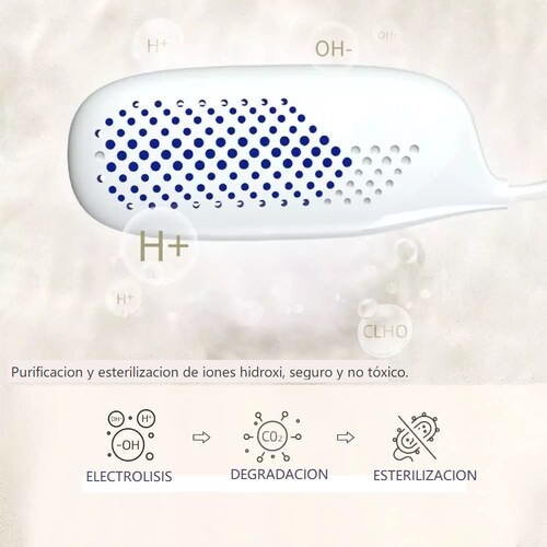 Esterilización fácil de botellas, chupones, juguetes, ropa y artículos del Bebe. Y la comida de la familia.