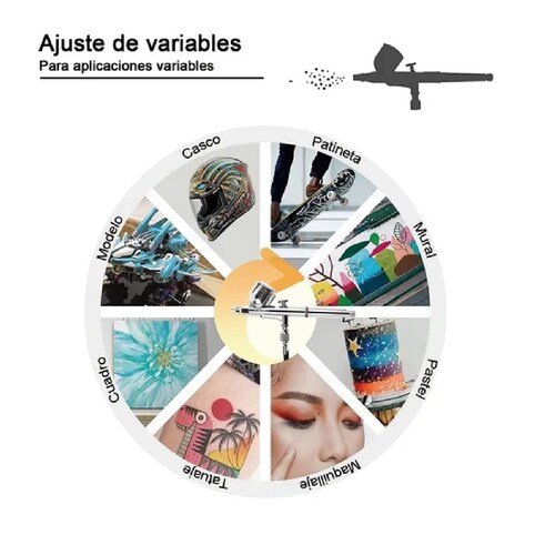 Kit Aerógrafo Multiuso Doble Acción Para De Pasteles