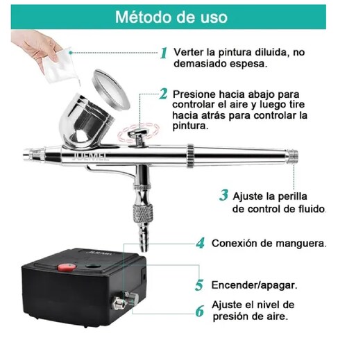 Kit Aerógrafo Multiuso Doble Acción Para De Pasteles