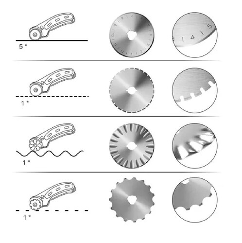 Cuchilla Manual Para Corta Telas