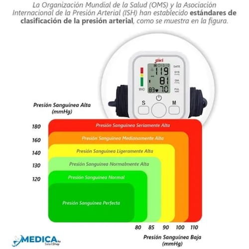 Monitor Digital Automático De Toma Presión De Brazo Arteria.