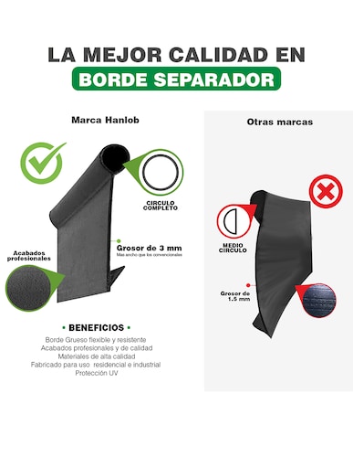 Borde Separador Grueso Para Jardín Rollo De 54 Metros