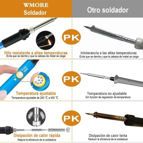 Soldador Portatil Kit Soldadura 60w ,temperatura Ajustable