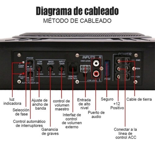 Amplificador 10 Pulgadas 600w Bajos Para Auto