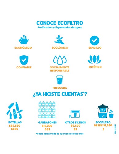 Ecofiltro Purificador Dispensador y Filtro de Agua Cerámica Grande (20 L) Blanco Puntos