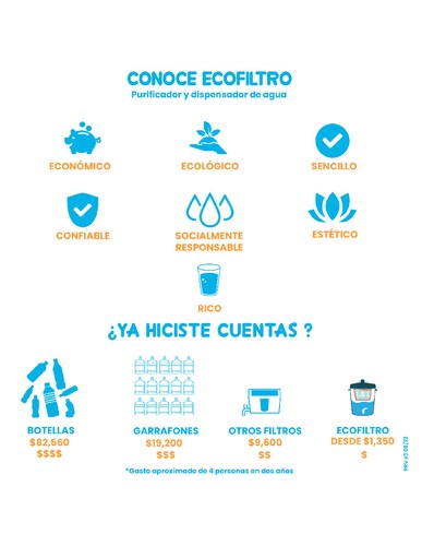 Ecofiltro Purificador Dispensador y Filtro de Agua Cerámica Mediano (8 L) Edición Especial Coral