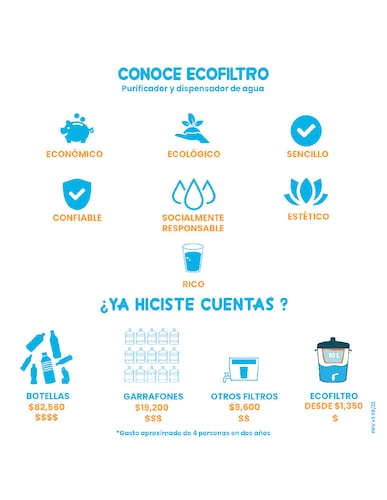 Ecofiltro Purificador Dispensador y Filtro de Agua Cobre Grande (20 L).