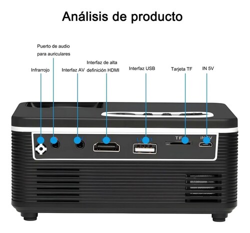 Proyector Profesional Portátil Led Hd 1080p Multipuerto 110v