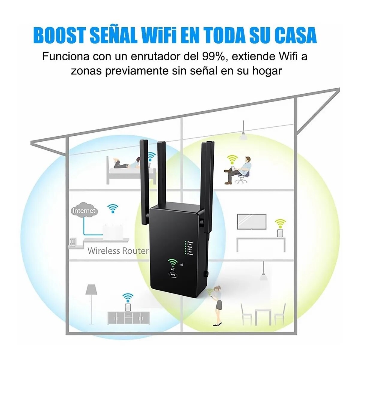 Amplificador wifi online funciona