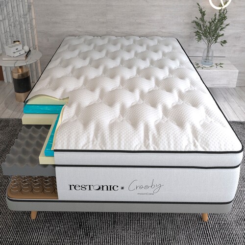 Colchon Individual Restonic Valentino Con Mega Colchoneta Confort Para Descanso Premium.
