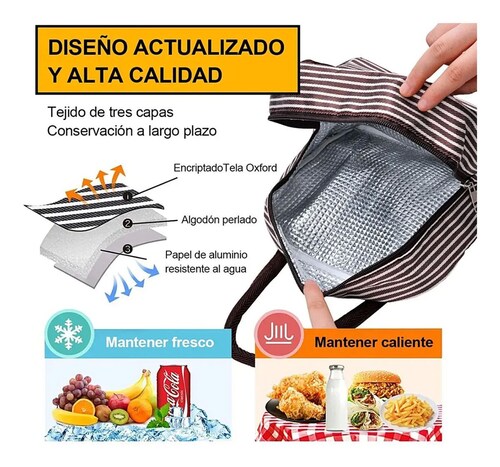 Lonchera Termica Lunch Frio Caliente Termo Varios Modelos.