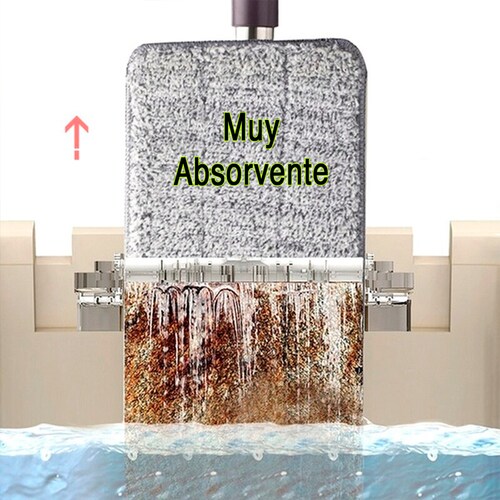 3 Repuestos de Microfibra para Limpieza de Todo Tipo de Pisos, Cabezal rectangular para Mop Universal.