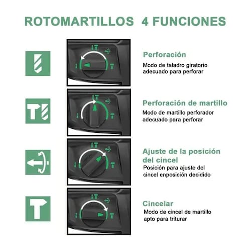 Taladro Rotomartillo Stanew 26d Set 800w Sds Plus.