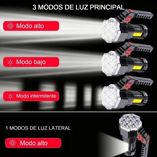 Lámpara de trabajo recargable de LEDs laterales y central Cod