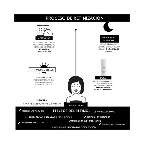Crema antiarrugas con retinol al 0.3%, 50 ml, KOSEI Retikos